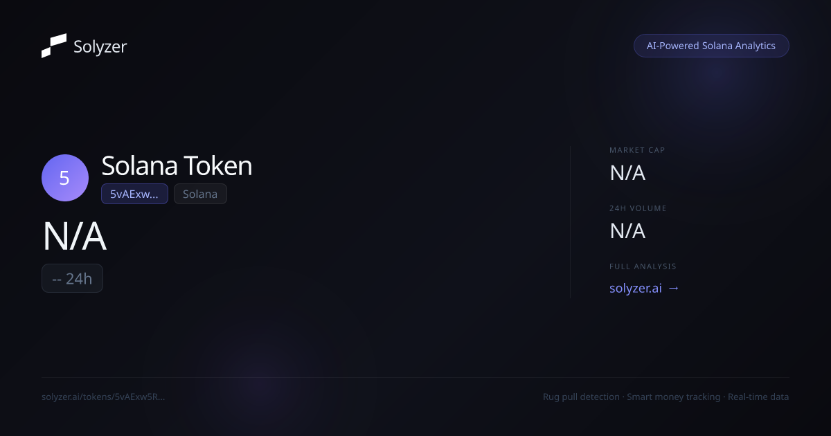 Dat Bih Gah (DATBIHGAH) Token Analysis | Price, Liquidity, Volume ...